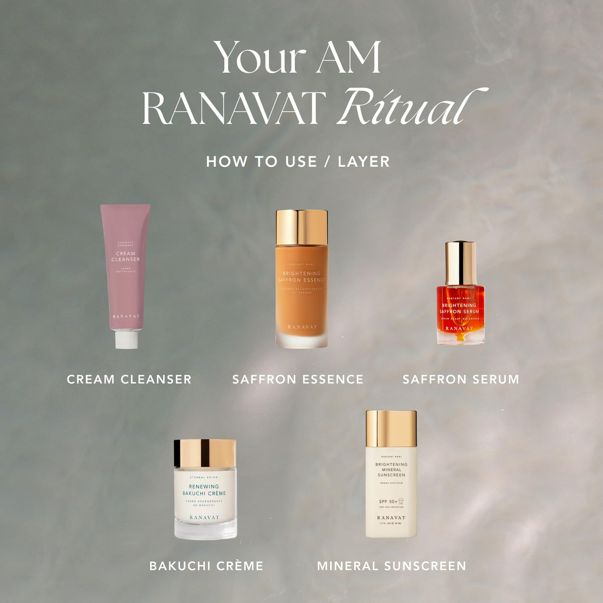 RANAVAT BOTANICS in outdoor setting illustrating daily broad-spectrum protection