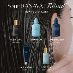RANAVAT bottle on bathroom vanity illustrating everyday ritual benefit