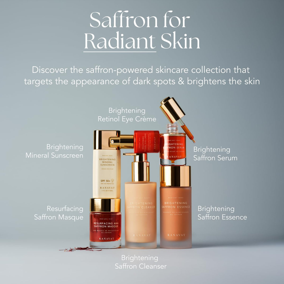 RANAVAT BOTANICS serum applied on hand demonstrating smooth hydration and radiant look