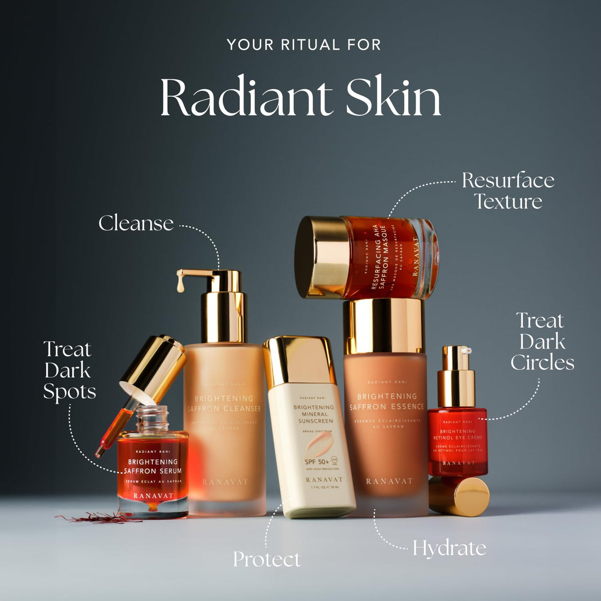 RANAVAT BOTANICS lifestyle model with glowing skin after regular serum use