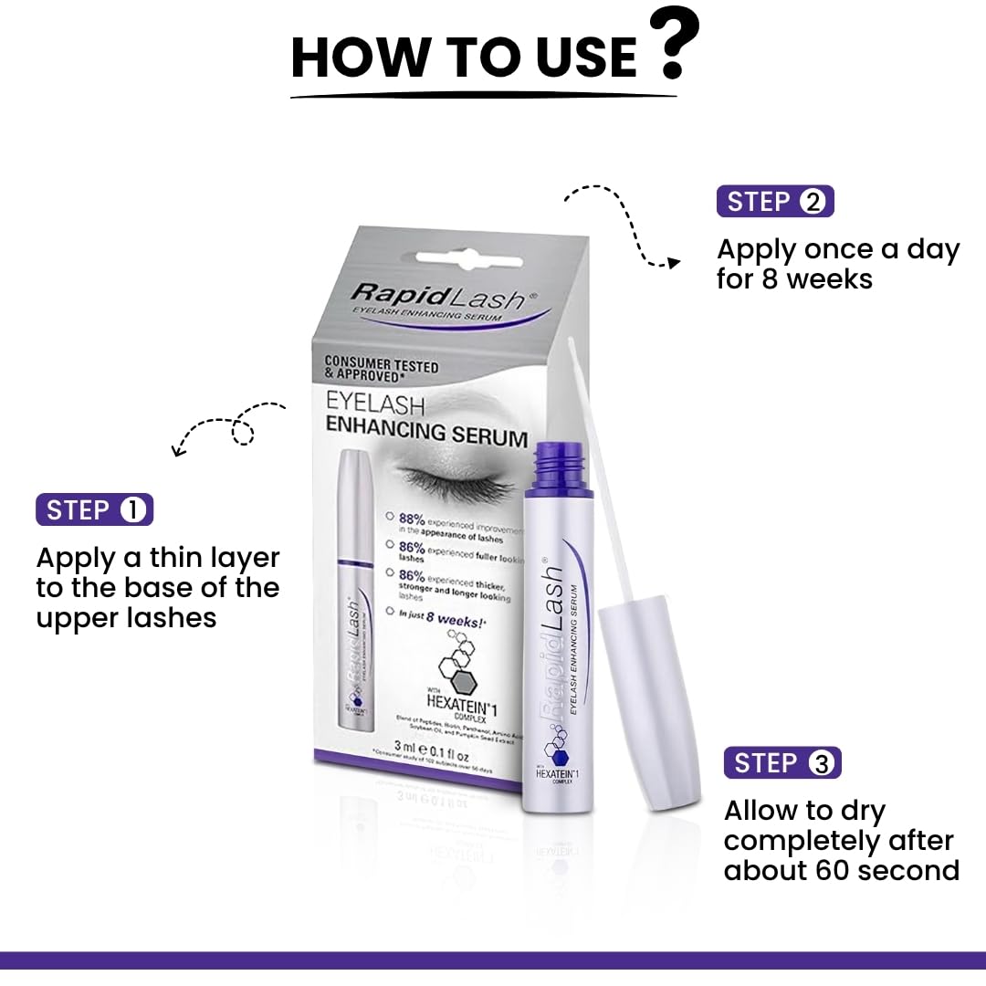 RapidLash label close-up highlighting HEXATEIN 1 Complex ingredients for informed choice