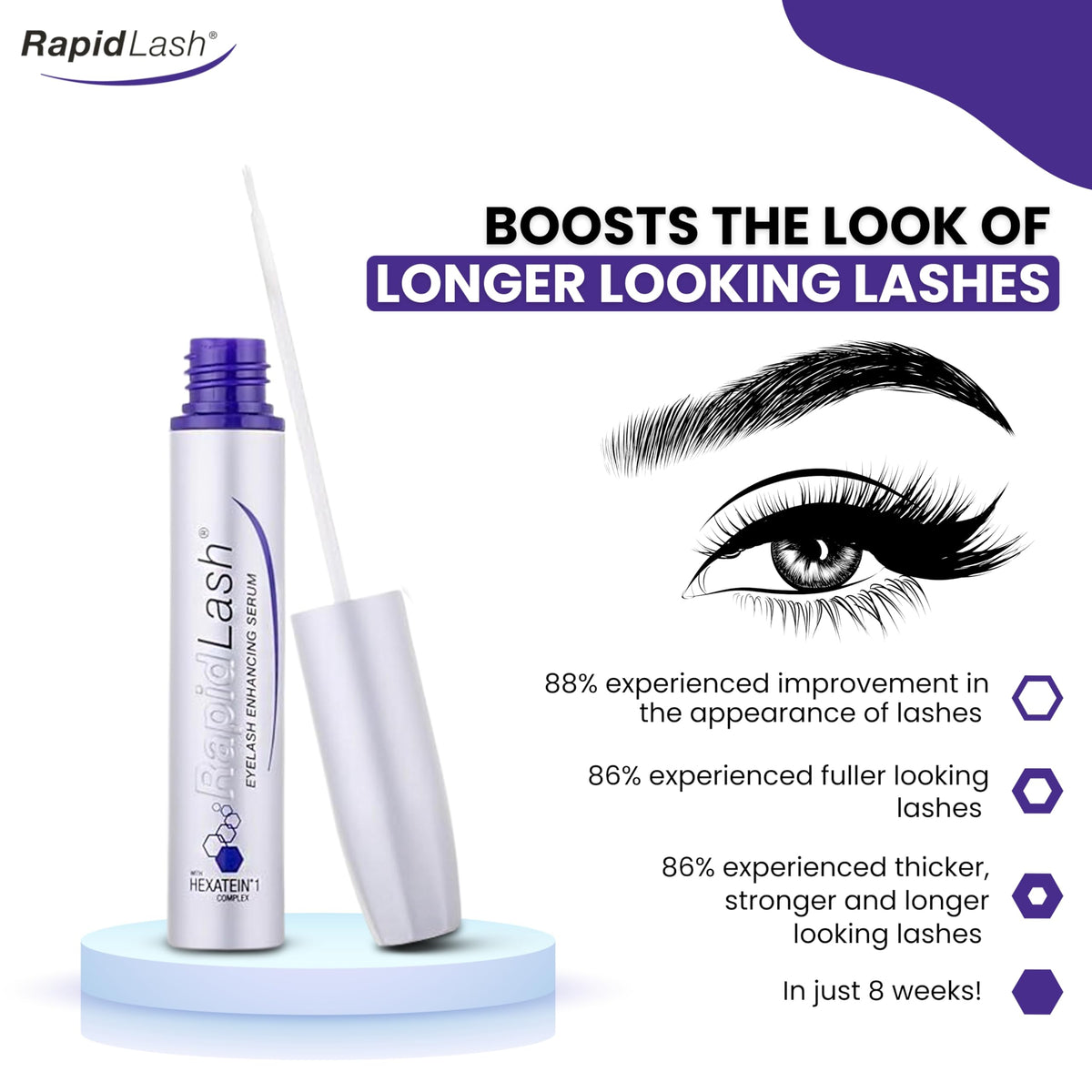 RapidLash applied to upper lash line illustrating safe use and enhanced lash appearance