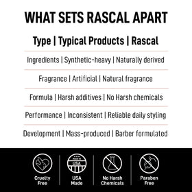 rascal jar beside coin size comparison showing travel-friendly 3.4 oz portability