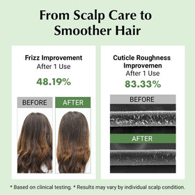 RATED GREEN applying scalp pack to roots demonstrating easy at-home use