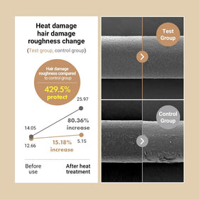 RATED GREEN before and after ends comparison showing improved softness