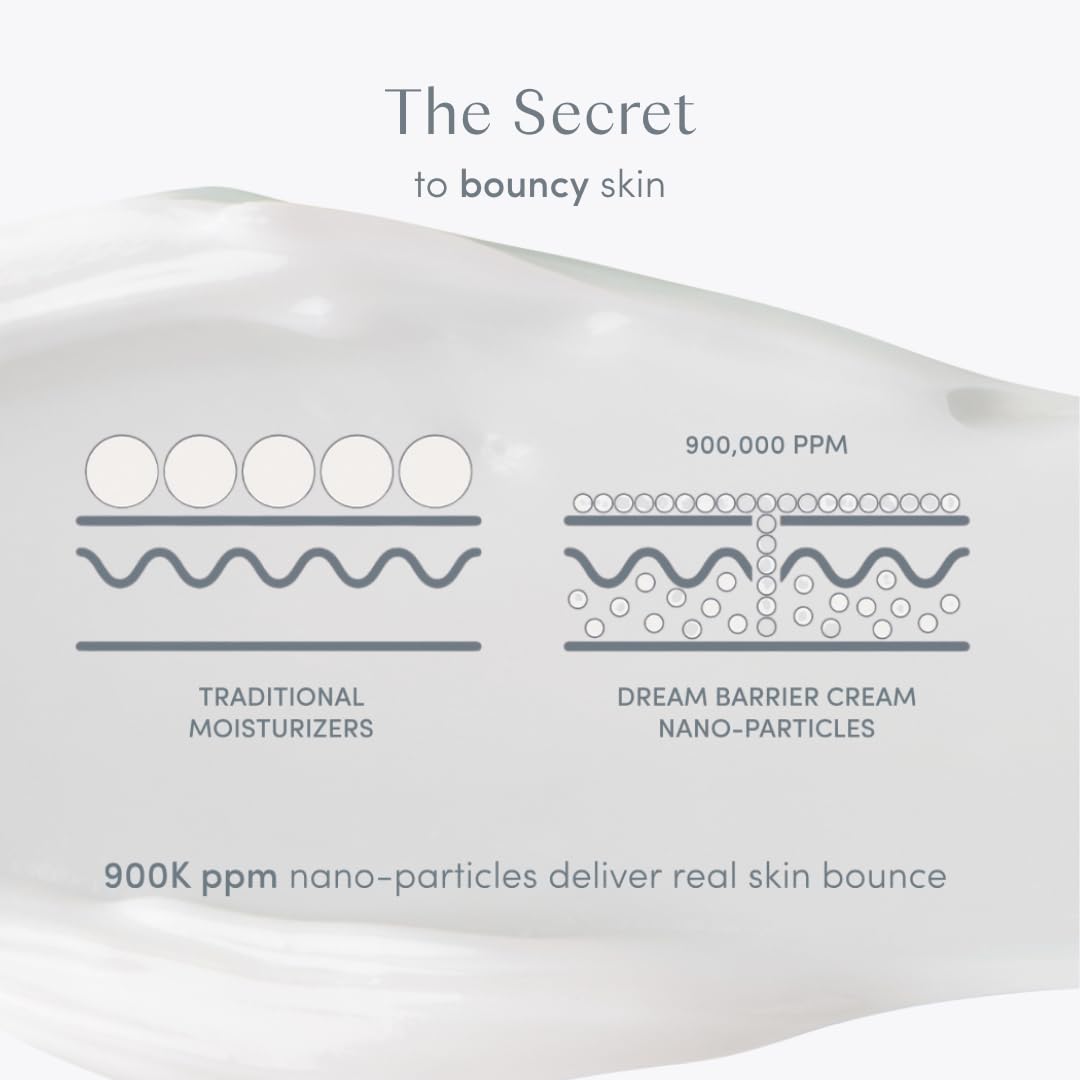 Ravie Beauty pump dispensing cream into hand for easy application