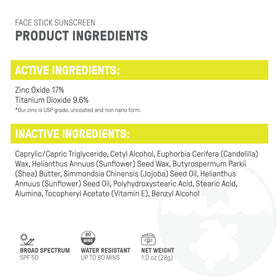 Raw Elements label closeup showing ingredients and transparency benefits