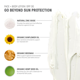 Raw Elements tube label highlighting bio-resin packaging and sustainable sourcing benefit