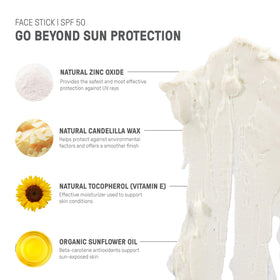 Raw Elements 1 oz size comparison illustrating compact travel convenience