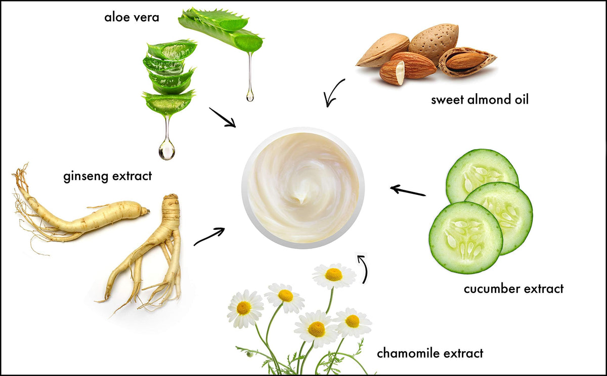 Raya Aloe Vera gel ingredient emphasizing soothing hydration