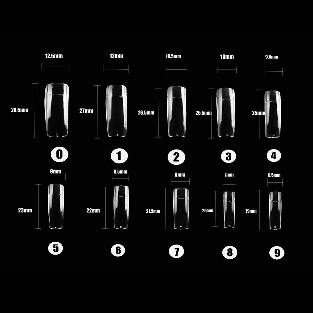 RayanWay size chart overlay illustrating measurements for precise tip selection