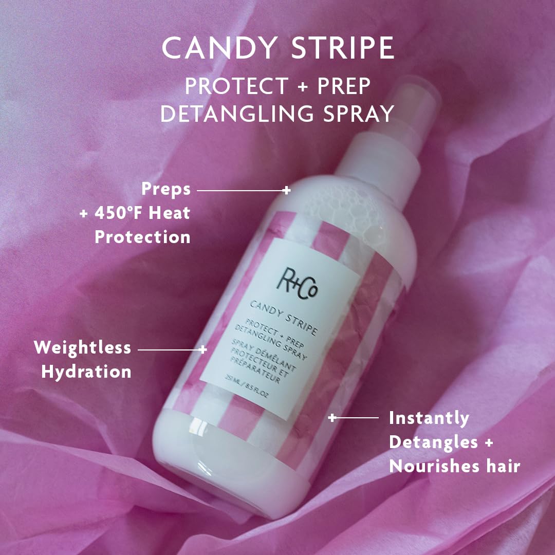 R+Co Candy Stripe texture close-up highlighting lightweight absorbing formula