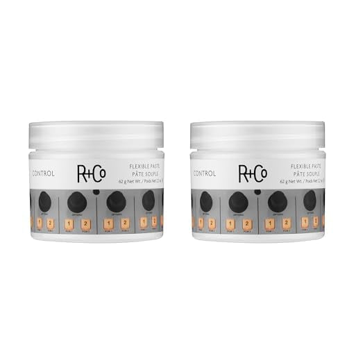 R+Co front packaging showing product and label for clear identification and branding