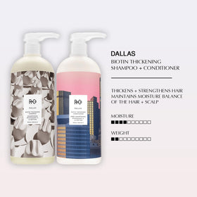 R+Co Dallas liter bottles side view highlighting size and long-lasting value
