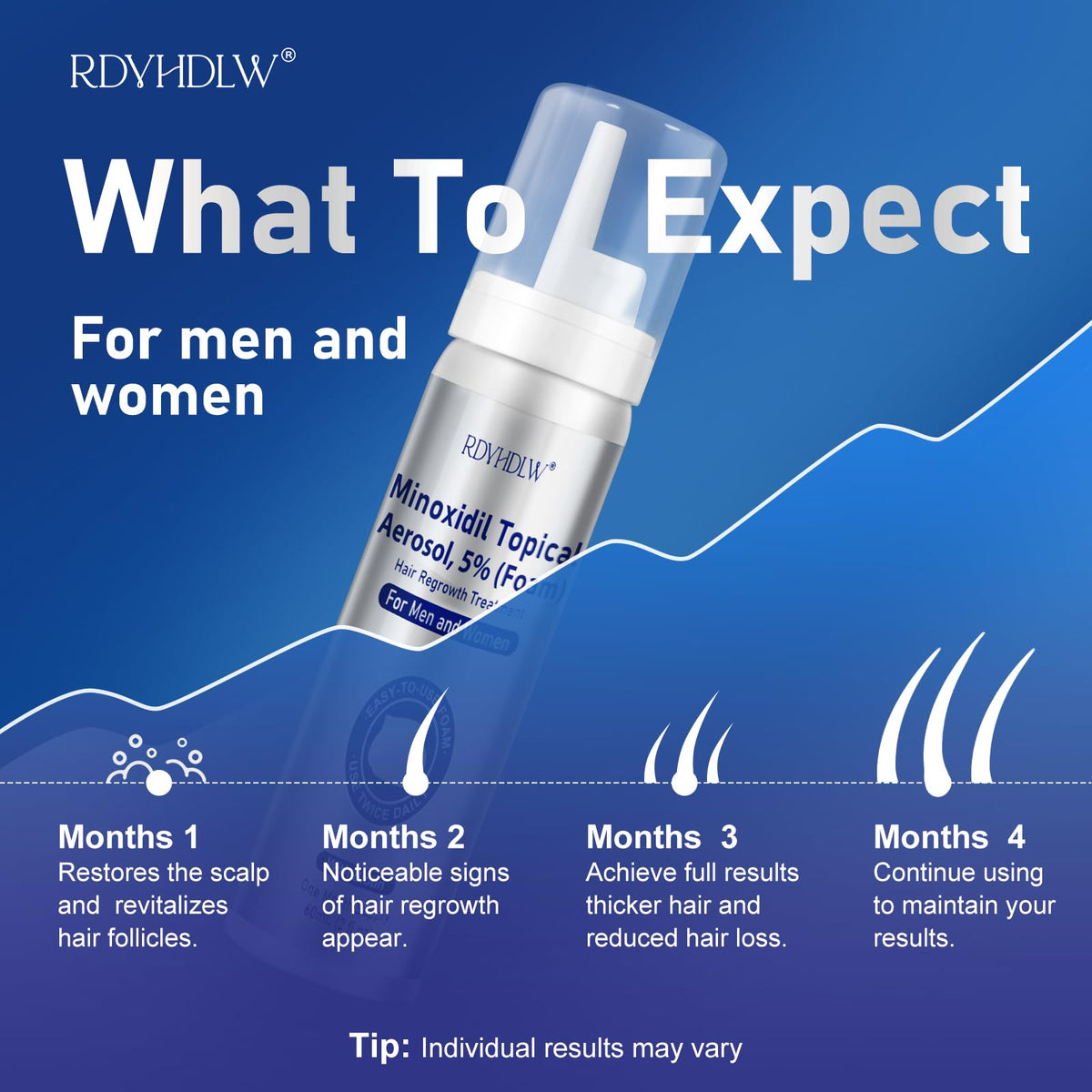 RDVHDLW size comparison in hand showing 60 ml bottle travel-friendly benefit