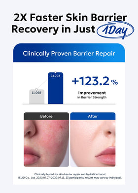 Real Barrier cream on fingers demonstrating lightweight spreadability