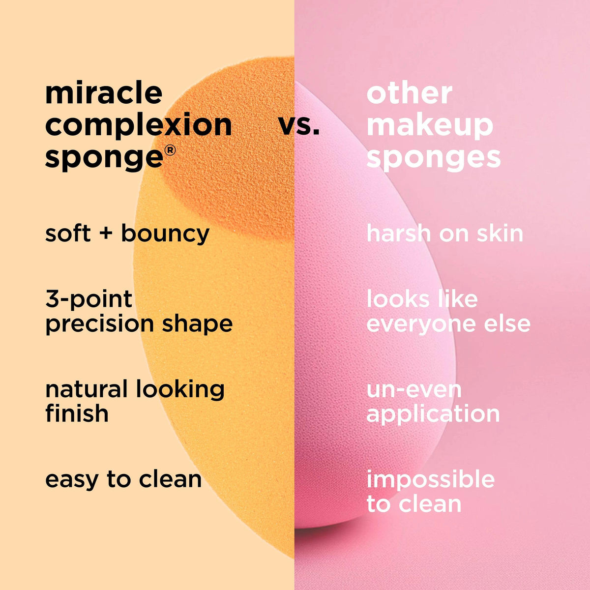 Real Techniques wet versus dry sponge comparison showing expanded texture