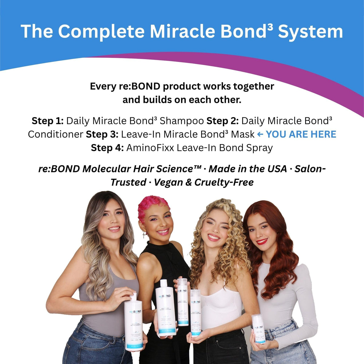 reBOND on bathroom shelf lifestyle shot showing everyday salon-quality routine