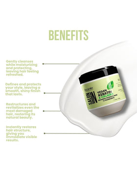 Recamier ingredient collage with argan oil and avocado representing nourishment and shine