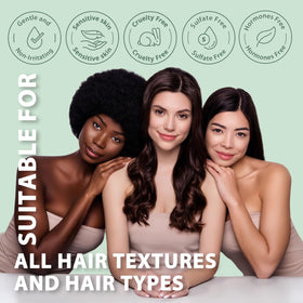 Recuren Plus before and after scalp illustration showing reduced flakes