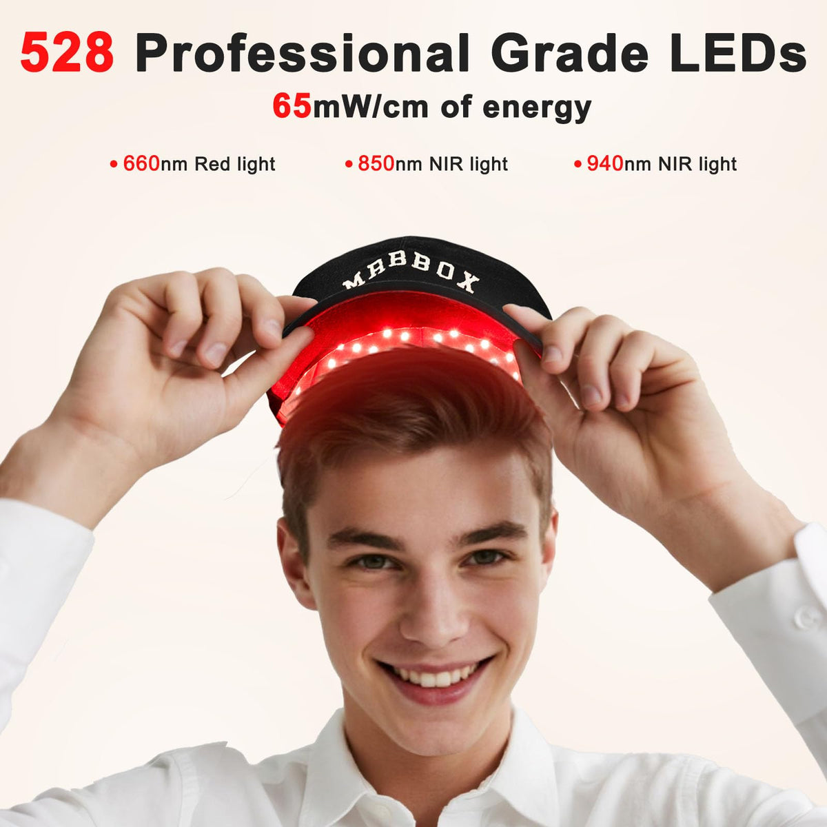 Red Light Hair Growth Cap interior LED layout showing 528 emitters for full coverage benefit