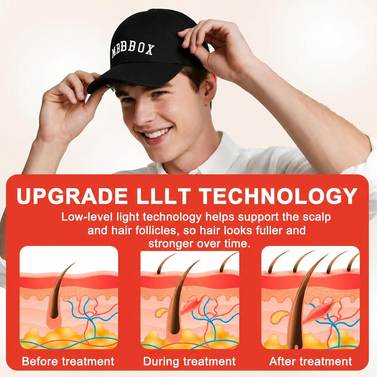 Red Light Hair Growth Cap beside ruler showing compact size and portability benefit