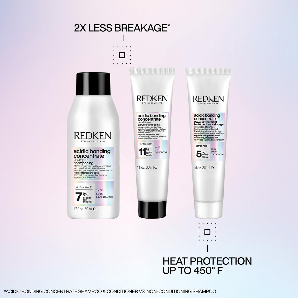 Redken product texture close-up highlighting creamy conditioning benefit