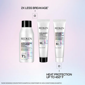 Redken product texture close-up highlighting creamy conditioning benefit