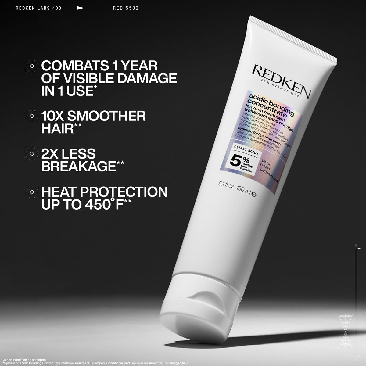 Redken pump nozzle detail highlighting easy, mess-free dispensing