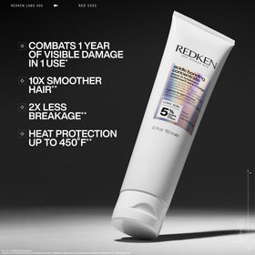 Redken pump nozzle detail highlighting easy, mess-free dispensing