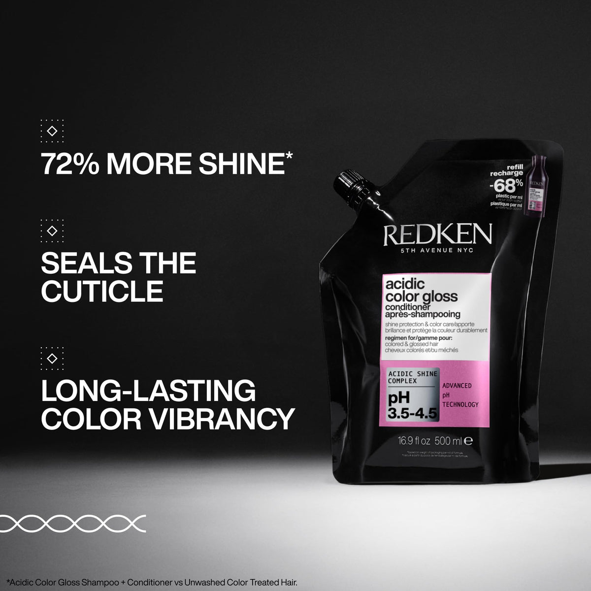 Redken bottle pump close-up highlighting easy dispensing and travel-proof benefit