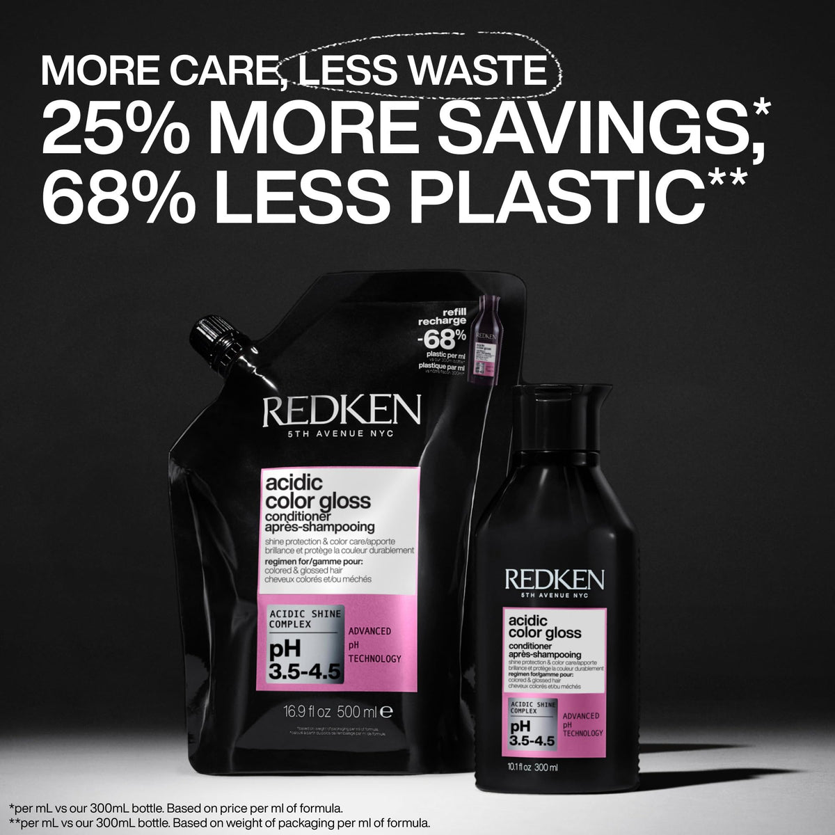 Redken glossy conditioner texture on palm demonstrating lightweight creamy shine