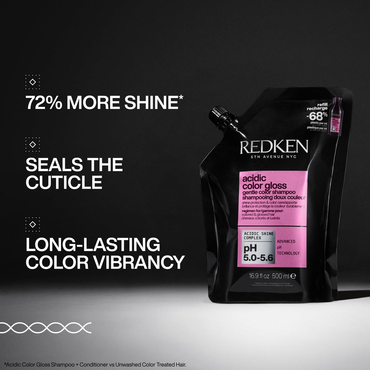 Redken refill pouch highlighting sustainable packaging and reduced plastic use