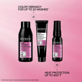 Redken gloss texture close-up demonstrating smooth, reflective finish benefit