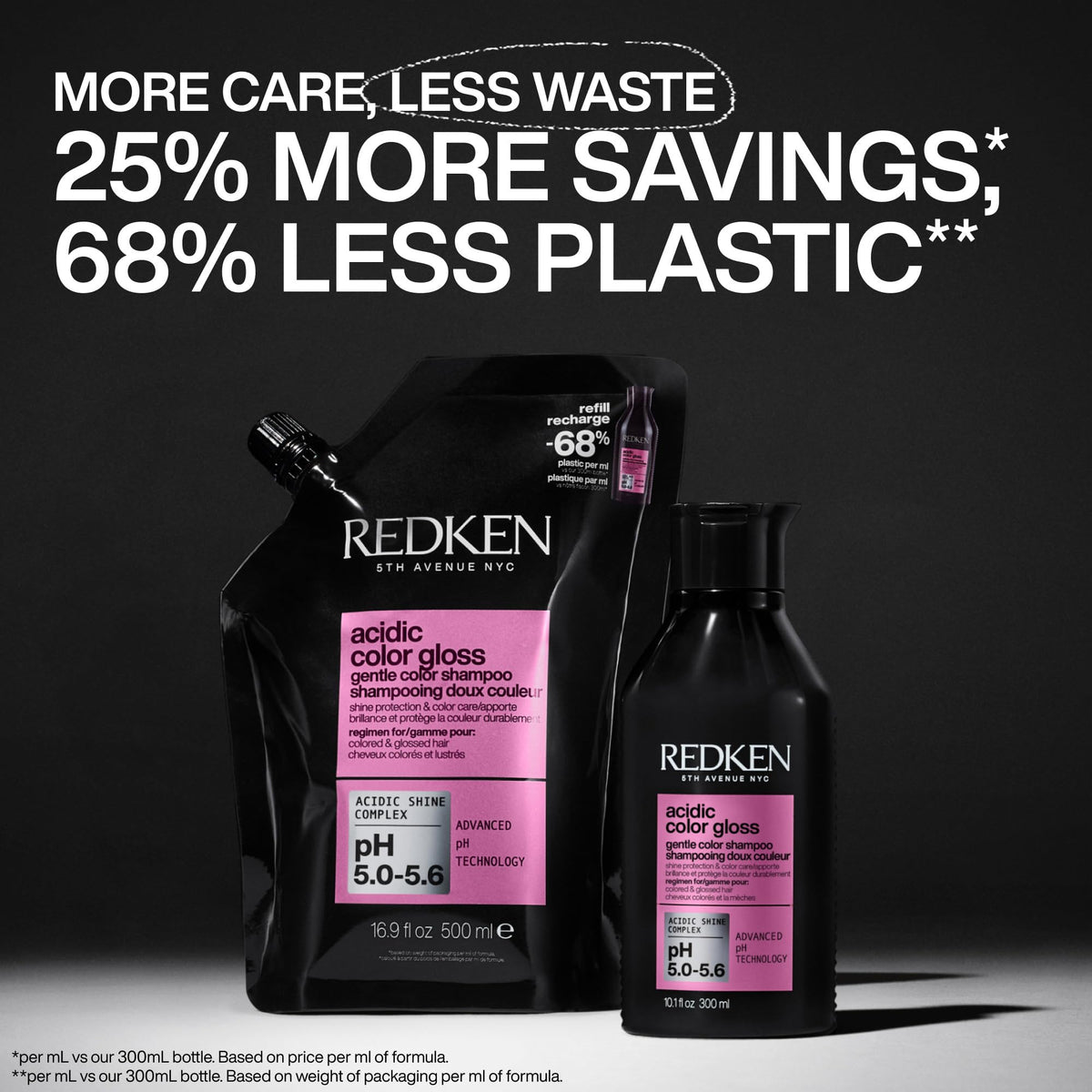 Redken shampoo lather texture close-up demonstrating gentle sulfate-free foam