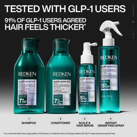 Redken being applied to scalp demonstrating targeted root treatment