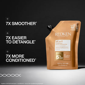Redken argan oil close-up highlighting nourishing ingredient and shine