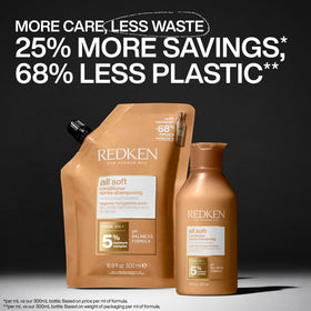 Redken before and after hair strands showing improved softness