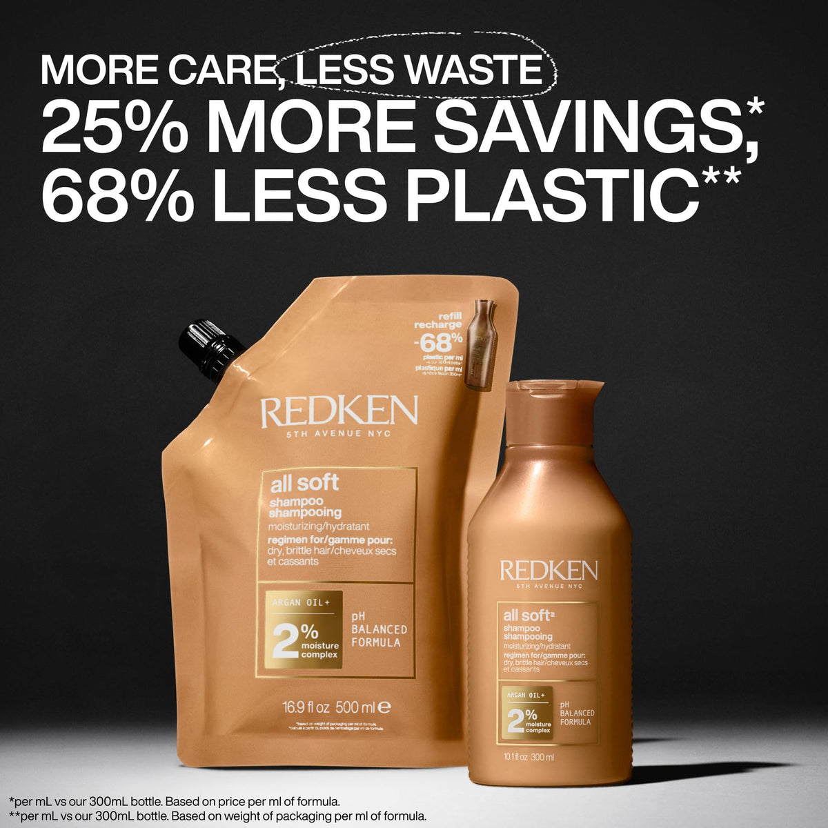 Redken refill placed on bathroom shelf showing convenient everyday use benefit