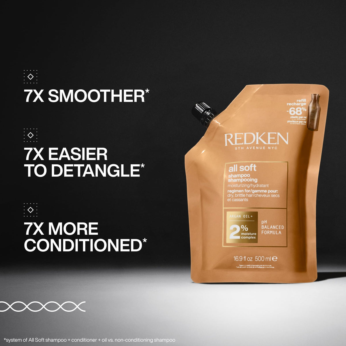Redken pouring refill into bottle close-up demonstrating easy transfer