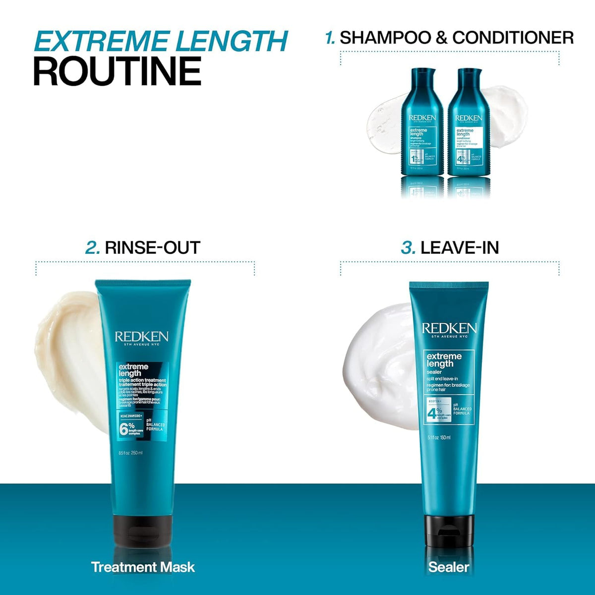 Redken before and after hair length retention showing reduced breakage