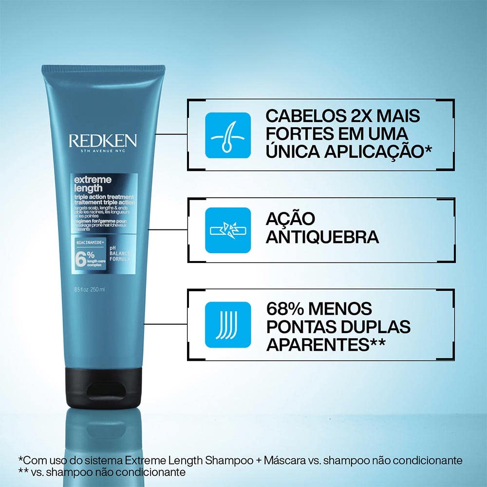 Redken before and after split ends comparison showing visible reduction