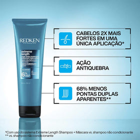 Redken before and after split ends comparison showing visible reduction