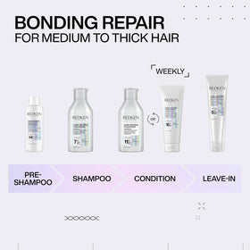 Redken bottle held in hand to show real-life size and portability