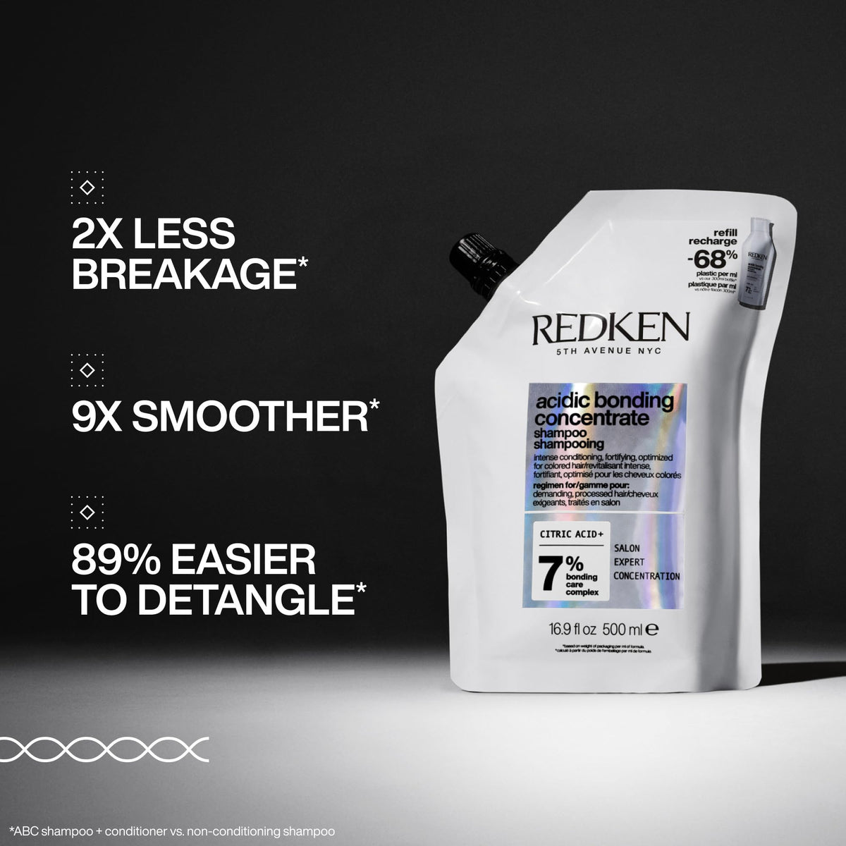 Redken refill bag label highlighting eco savings and product identity benefits