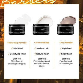 redken brews in barbershop setting illustrating professional grooming results