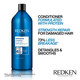 Redken Extreme Conditioner dispensing pump close-up showing controlled application and mess-free use