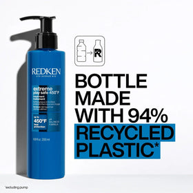 Redken in a styling scene with tools, illustrating protection during heat styling benefit