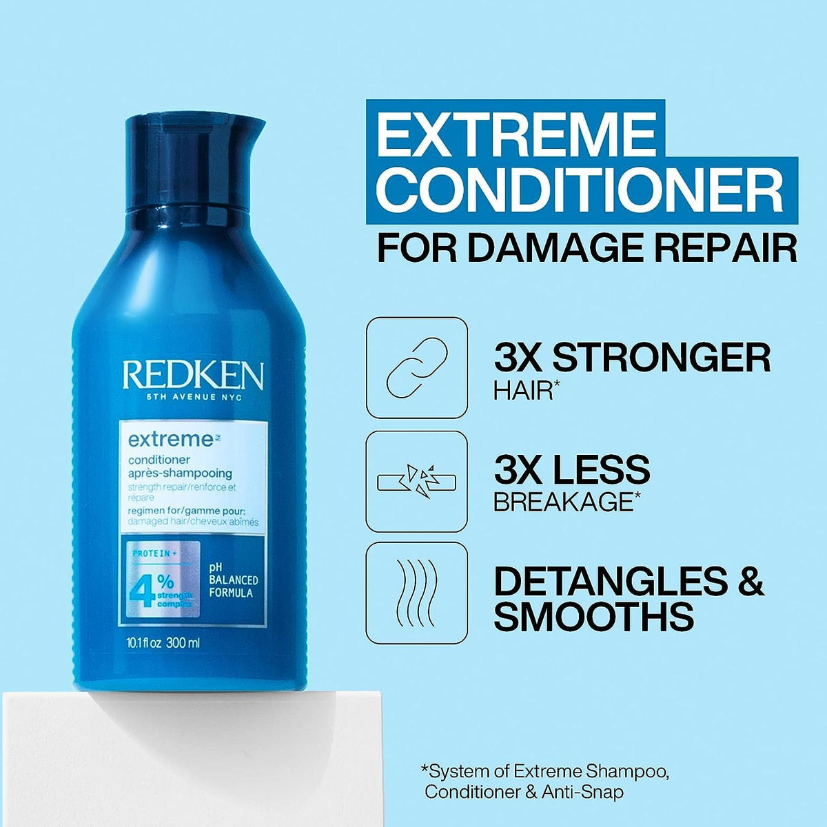 Redken Extreme creamy texture close-up, rich conditioning and detangling benefit