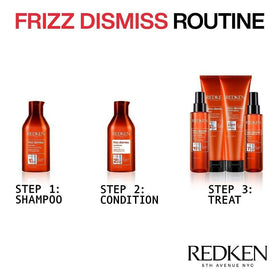 Redken product in use during blow-dry illustrating improved manageability and reduced frizz